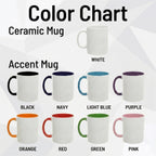 Custom Name Golf Faux 3D Accent Mug, Golf Accent Mug, Golf Lover Coffee Cup, Father's Day - image 5